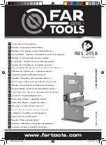 Far Tools One RBS 205B Manual preview