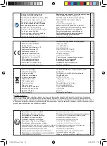 Preview for 44 page of Far Tools One RBS 205C Original Manual Translation