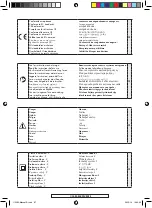 Preview for 67 page of Far Tools PKP 1200 Original Manual