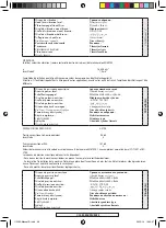 Preview for 68 page of Far Tools PKP 1200 Original Manual