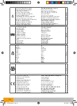 Preview for 14 page of Far Tools PLASTER 20 Original Manual Translation