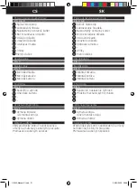 Предварительный просмотр 21 страницы Far Tools PMF 1300 Original Manual Translation