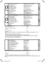 Preview for 26 page of Far Tools PP 710 Original Manual Translation