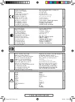 Preview for 68 page of Far Tools PP 810 Manual