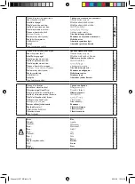 Preview for 70 page of Far Tools PP 810 Manual