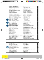 Preview for 22 page of Far Tools PPC 710 Original Manual Translation