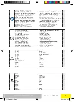 Preview for 23 page of Far Tools PPC 710 Original Manual Translation