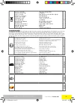 Preview for 25 page of Far Tools PPC 710 Original Manual Translation