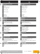 Preview for 27 page of Far Tools PPT 750 Original Manual Translation