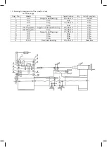 Preview for 17 page of Far Tools PRO ML 550 Manual