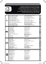 Preview for 11 page of Far Tools REX 200 Original Manual