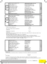 Предварительный просмотр 13 страницы Far Tools REX 80 Original Manual Translation