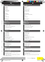 Preview for 23 page of Far Tools SBM 210 Manual