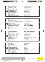 Preview for 27 page of Far Tools SBM 210 Manual