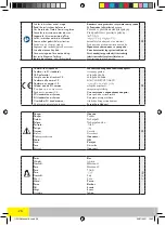 Preview for 28 page of Far Tools SBM 210 Manual