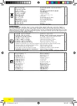 Preview for 30 page of Far Tools SBM 210 Manual