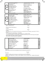 Предварительный просмотр 12 страницы Far Tools SC 150E Original Manual Translation