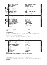 Preview for 8 page of Far Tools SDBL-125 Original Manual Translation