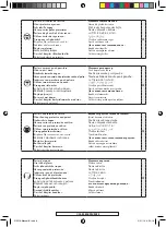 Preview for 8 page of Far Tools TC 40S Original Manual Translation