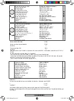 Предварительный просмотр 41 страницы Far Tools TCR 720B Original Manual Translation