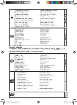 Preview for 38 page of Far Tools TCR 725 Original Manual Translation