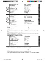 Preview for 40 page of Far Tools TCR 725 Original Manual Translation