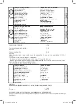 Предварительный просмотр 68 страницы Far Tools TCS 200 Original Manual Translation