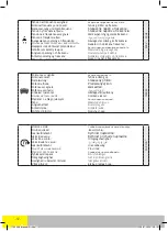 Preview for 12 page of Far Tools TE 1200B Instruction Manual