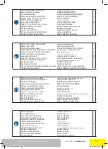 Preview for 13 page of Far Tools TE 1200B Instruction Manual