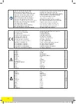 Preview for 14 page of Far Tools TE 1200B Instruction Manual