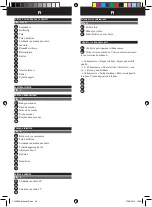 Preview for 26 page of Far Tools TS 1800B Manual