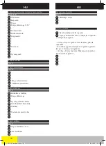 Preview for 32 page of Far Tools TS 600C Original Manual Translation