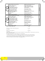 Preview for 40 page of Far Tools TS 600C Original Manual Translation