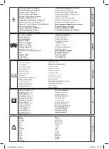 Preview for 5 page of Far Tools TX600B Original Manual