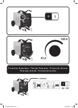 Preview for 3 page of Far Tools WELDER 160C Original Manual Translation