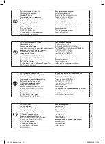 Preview for 12 page of Far Tools WELDER 160C Original Manual Translation