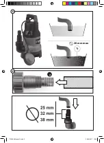 Preview for 3 page of Far Tools WP 400 C Instructions Manual