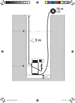 Preview for 7 page of Far Tools WP 400 C Instructions Manual