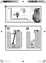 Preview for 4 page of Far Tools WP 400D Manual