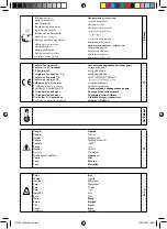 Preview for 7 page of Far Tools WP 400D Manual