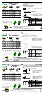 Preview for 2 page of FAR 3001 20 Instructions