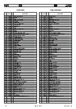 Preview for 36 page of FAR 700230 Instructions For Use Manual