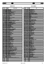 Preview for 37 page of FAR 700230 Instructions For Use Manual