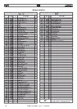 Preview for 38 page of FAR 702200 Translation Of Original Instructions