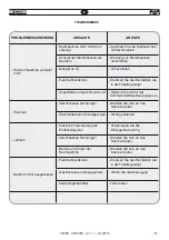 Предварительный просмотр 51 страницы FAR 702200 Translation Of Original Instructions