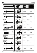 Предварительный просмотр 16 страницы FAR 703000 Original Instructions Manual