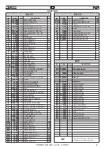 Предварительный просмотр 37 страницы FAR 703000 Original Instructions Manual