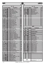 Предварительный просмотр 40 страницы FAR 703000 Original Instructions Manual