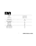 Предварительный просмотр 5 страницы FAR AV-100C Owner'S Manual