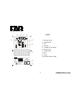 Предварительный просмотр 8 страницы FAR AV-20 Owner'S Manual